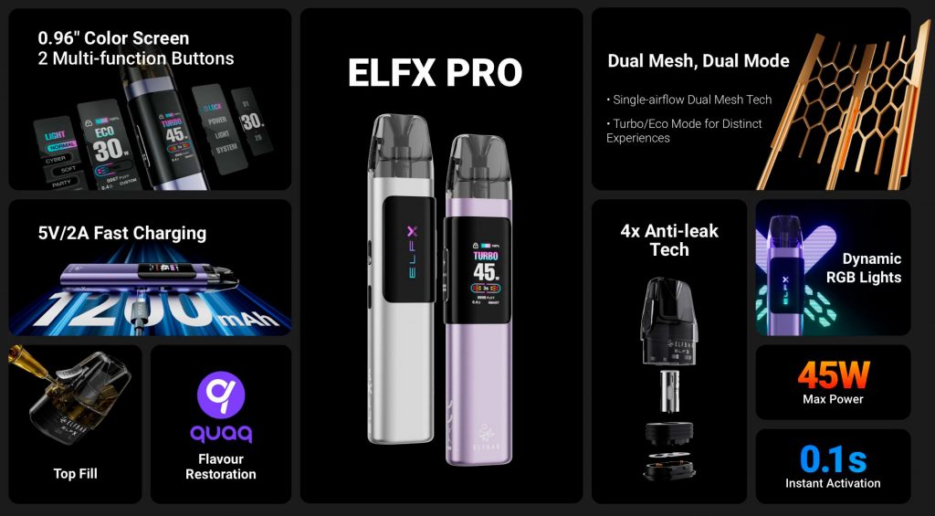 Набор ELFBAR ELFX PRO | 1200mAh